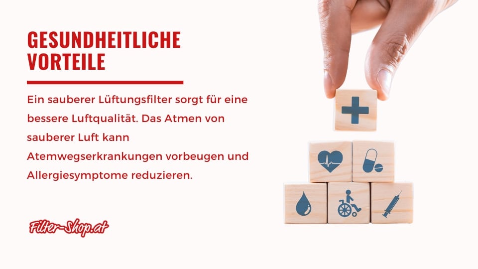 Wegen der Gesundheit Filter wechseln