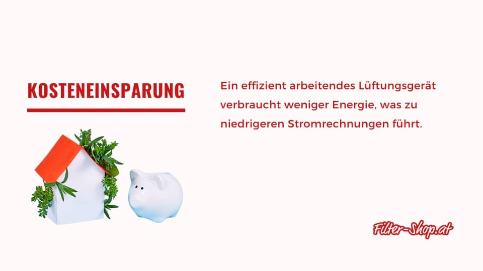 Kosteneinsparung durch neue Filter